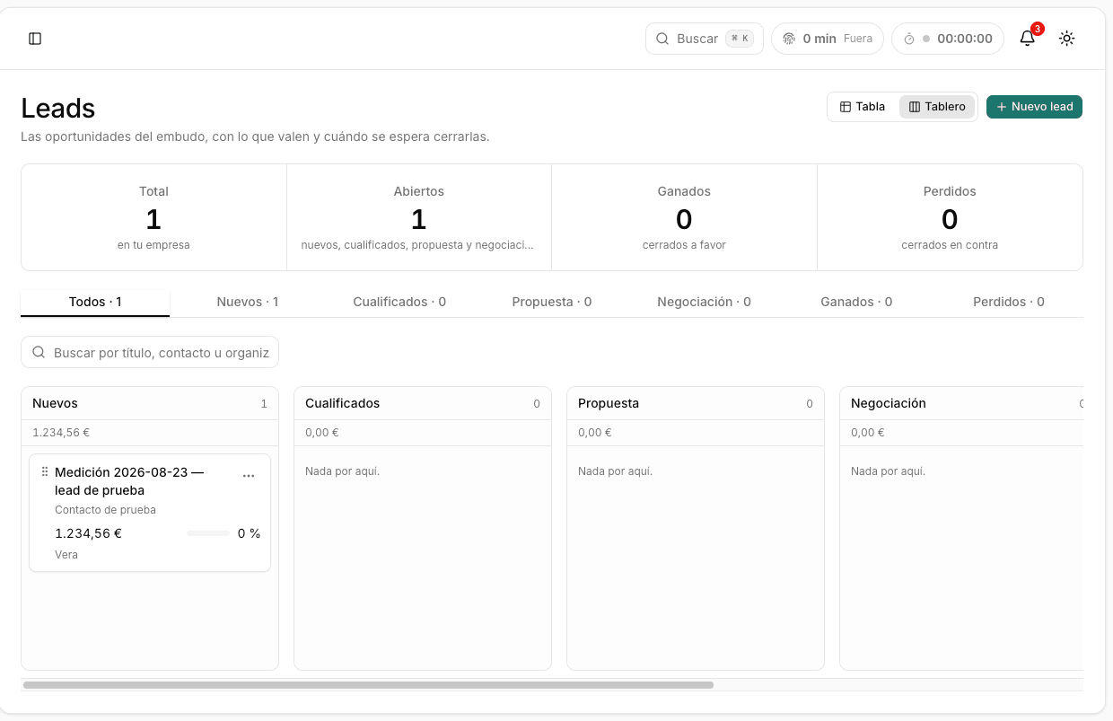 El tablero de leads en Pimia, por etapas