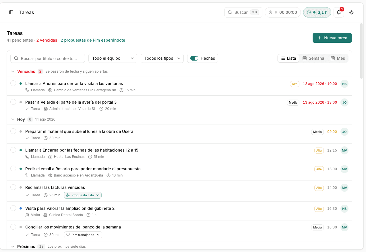 Las tareas en Pimia, con vencidas, hoy y próximas